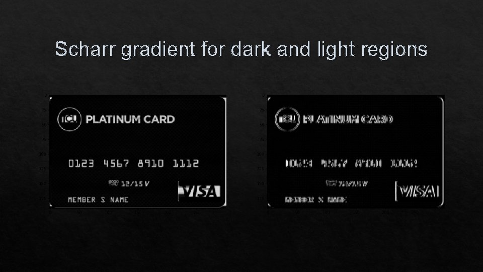 Scharr gradient for dark and light regions 