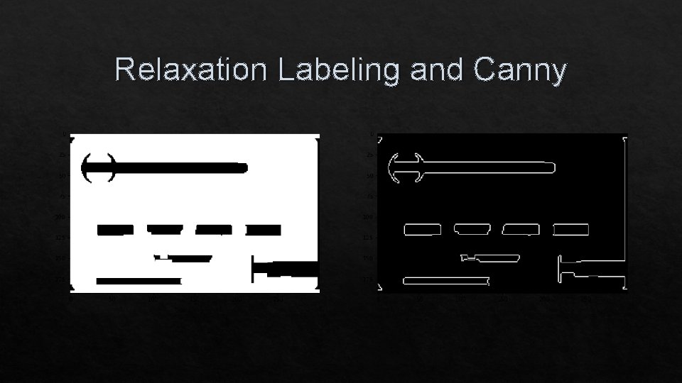 Relaxation Labeling and Canny 
