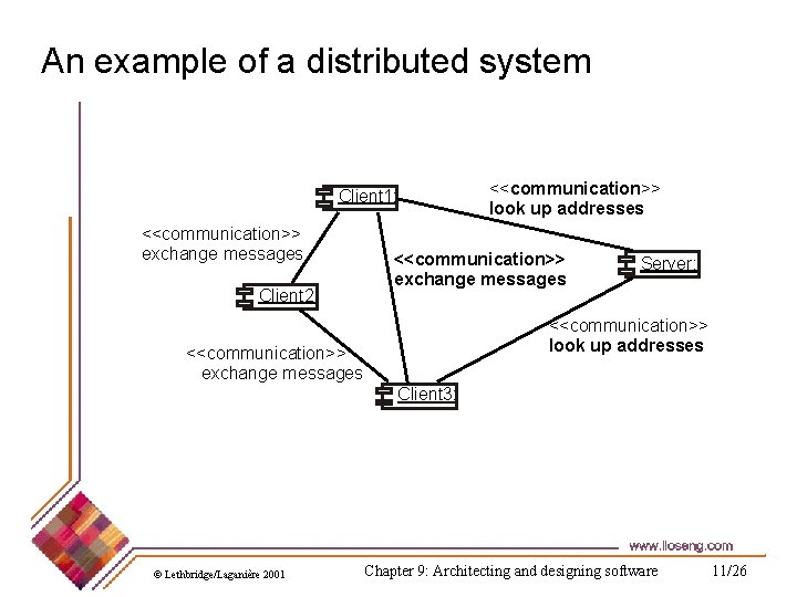 An example of a distributed system Client 1: <<communication>> exchange messages Client 2: <<communication>>