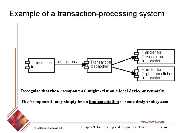 Example of a transaction-processing system Transaction transactions input Transaction dispatcher Handler for Reservation transaction