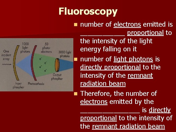 Fluoroscopy number of electrons emitted is ______ proportional to the intensity of the light