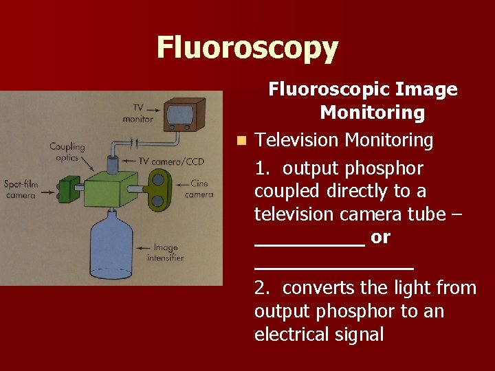 Fluoroscopy Fluoroscopic Image Monitoring n Television Monitoring 1. output phosphor coupled directly to a