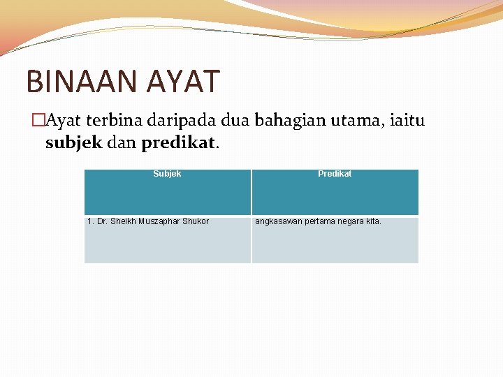 BINAAN AYAT �Ayat terbina daripada dua bahagian utama, iaitu subjek dan predikat. Subjek 1.