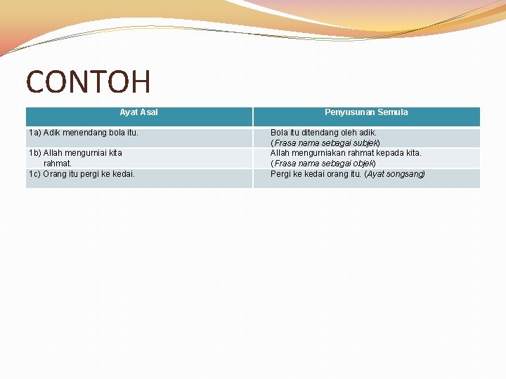 CONTOH Ayat Asal 1 a) Adik menendang bola itu. 1 b) Allah mengurniai kita