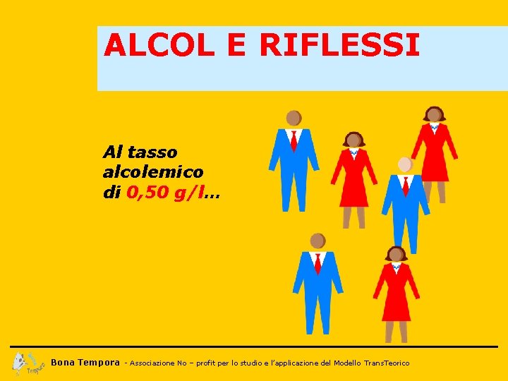 ALCOL E RIFLESSI Al tasso alcolemico di 0, 50 g/l… Bona Tempora - Associazione