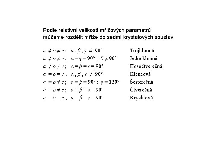 Podle relativní velikosti mřížových parametrů můžeme rozdělit mříže do sedmi krystalových soustav a a Podle relativní velikosti mřížových parametrů můžeme rozdělit mříže do sedmi krystalových soustav a a