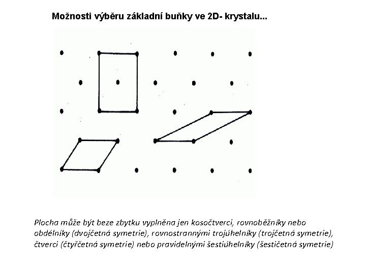 Možnosti výběru základní buňky ve 2 D- krystalu. . . Plocha může být beze Možnosti výběru základní buňky ve 2 D- krystalu. . . Plocha může být beze