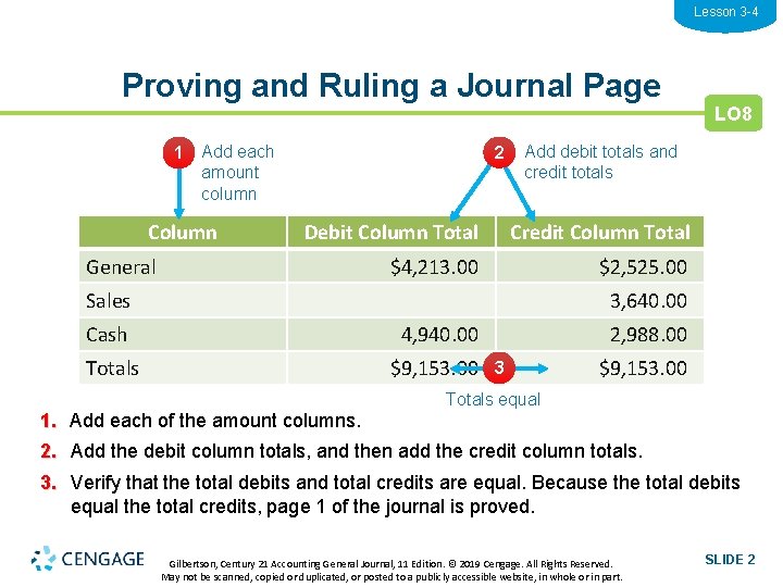 Lesson 3 -4 Proving and Ruling a Journal Page 1 Add each amount column