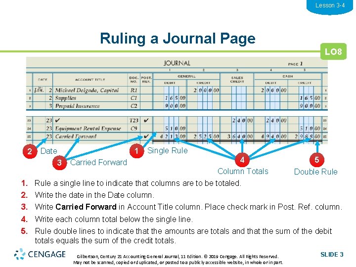 Lesson 3 -4 Ruling a Journal Page 2 Date 1 Single Rule 4 5