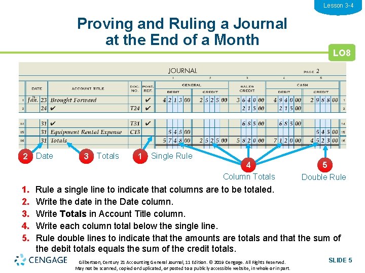 Lesson 3 -4 Proving and Ruling a Journal at the End of a Month