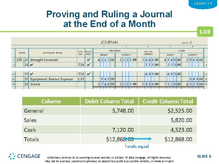 Lesson 3 -4 Proving and Ruling a Journal at the End of a Month
