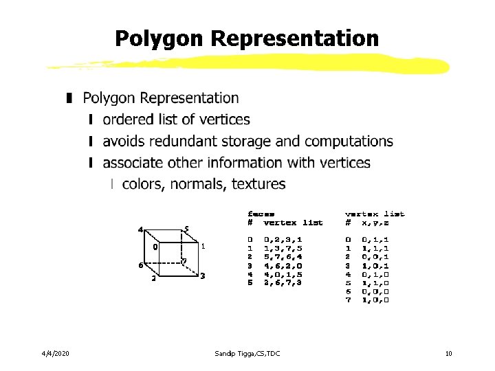 Polygon Representation 4/4/2020 Sandip Tigga, CS, TDC 10 