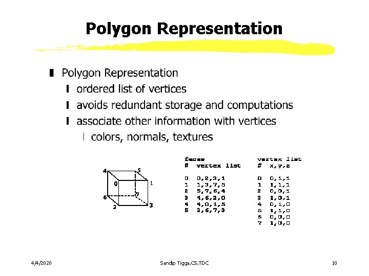 Polygon Representation 4/4/2020 Sandip Tigga, CS, TDC 10 Polygon Representation 4/4/2020 Sandip Tigga, CS, TDC 10