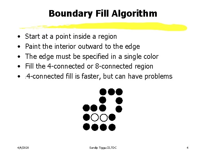Boundary Fill Algorithm • • • Start at a point inside a region Paint Boundary Fill Algorithm • • • Start at a point inside a region Paint
