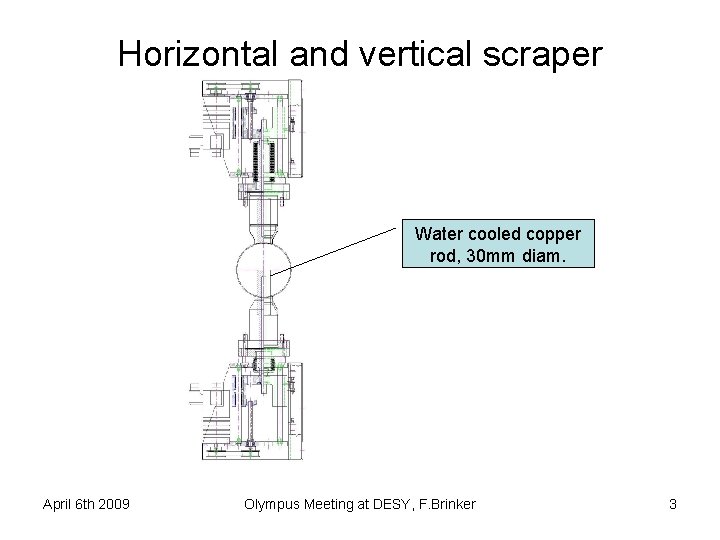 Horizontal and vertical scraper Water cooled copper rod, 30 mm diam. April 6 th