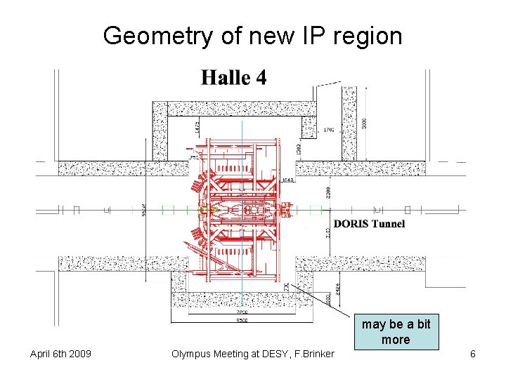 Geometry of new IP region may be a bit more April 6 th 2009