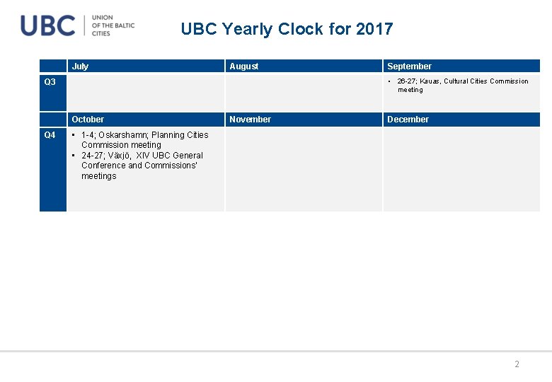 UBC Yearly Clock for 2017 July August • 26 -27; Kauas, Cultural Cities Commission