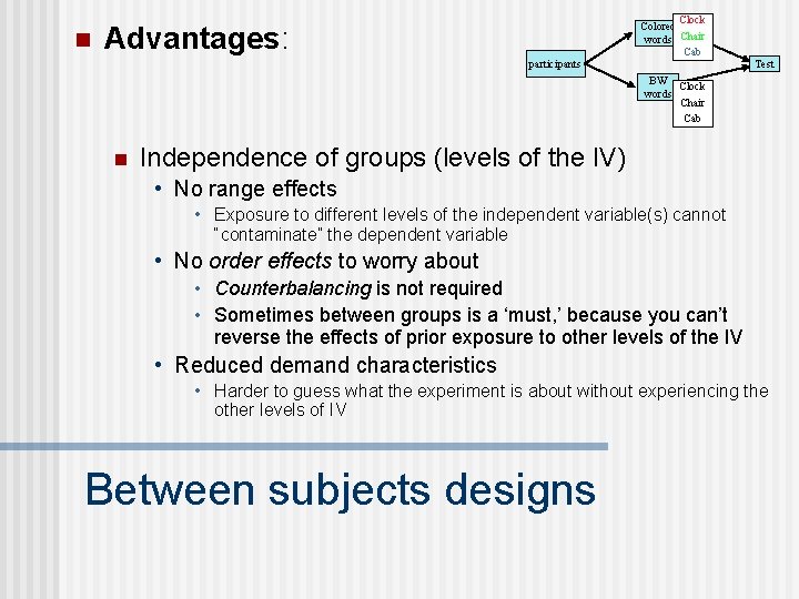 n Clock Colored words Chair Cab Advantages: Test participants BW Clock words Chair Cab