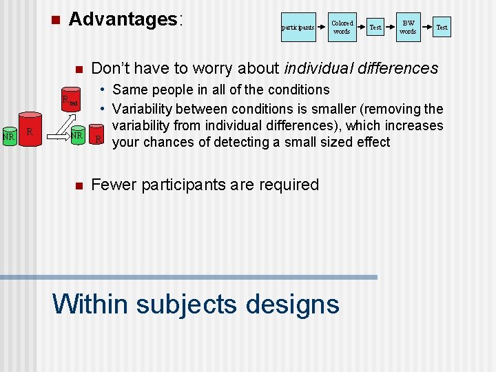 n Advantages: n RInd NR R NR n participants Colored words Test BW words