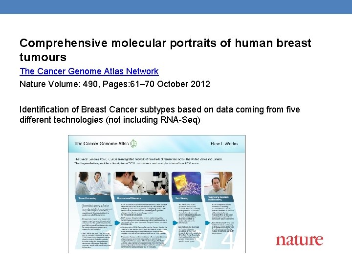 Comprehensive molecular portraits of human breast tumours The Cancer Genome Atlas Network Nature Volume: