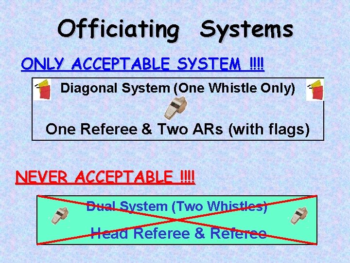 Officiating Systems ONLY ACCEPTABLE SYSTEM !!!! Diagonal System (One Whistle Only) One Referee &