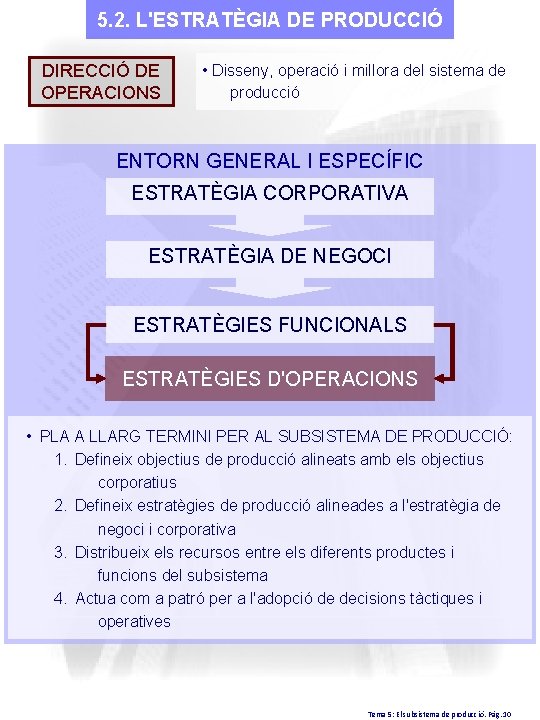 5. 2. L'ESTRATÈGIA DE PRODUCCIÓ DIRECCIÓ DE OPERACIONS • Disseny, operació i millora del