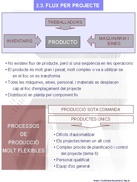 2. 3. FLUX PER PROJECTE TREBALLADORS INVENTARIS MAQUINÀRIA I EINES PRODUCTO • No existeix