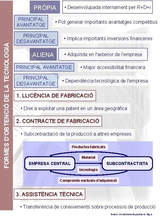 PRÒPIA FORMES D'OBTENCIÓ DE LA TECNOLOGIA PRINCIPAL AVANTATGE • Desenvolupada internament per R+D+i •