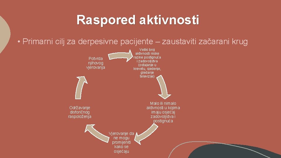 Raspored aktivnosti • Primarni cilj za derpesivne pacijente – zaustaviti začarani krug Potvrda njihovog