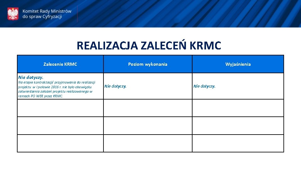 REALIZACJA ZALECEŃ KRMC Zalecenie KRMC Poziom wykonania Wyjaśnienia Nie dotyczy. Na etapie kontraktacji/ przyjmowania