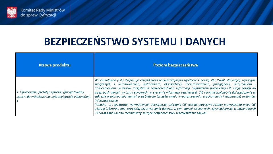 BEZPIECZEŃSTWO SYSTEMU I DANYCH Nazwa produktu Poziom bezpieczeństwa 1. Opracowany prototyp systemu (przygotowany system