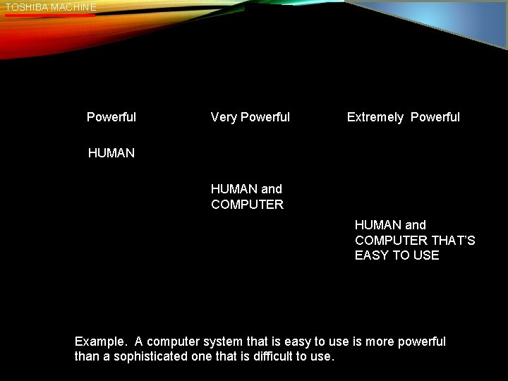 TOSHIBA MACHINE TM AC Plan Ⅱ Powerful Very Powerful Extremely Powerful HUMAN and COMPUTER