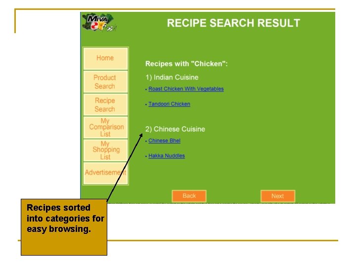 Recipes sorted into categories for easy browsing. 