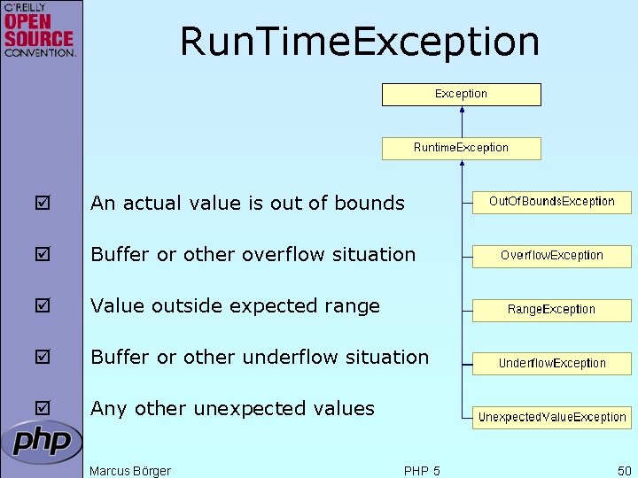 Run. Time. Exception þ An actual value is out of bounds þ Buffer or