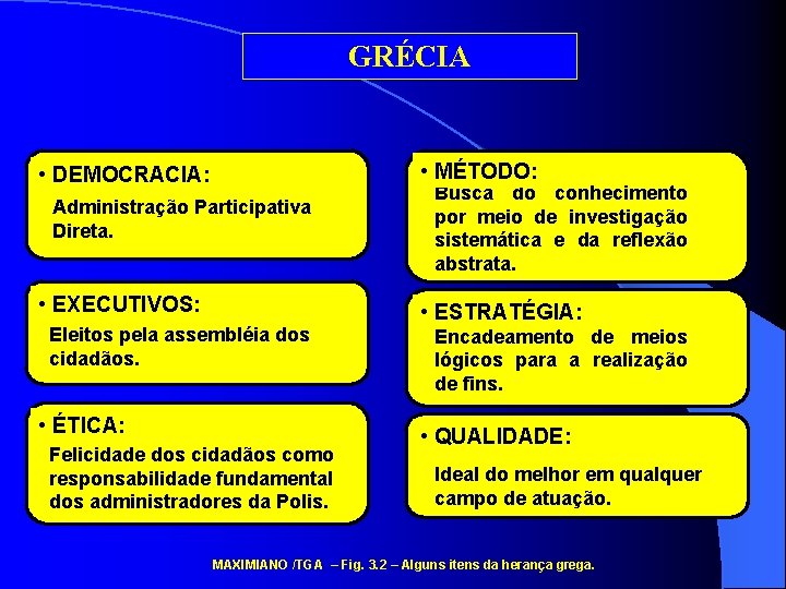 GRÉCIA • MÉTODO: • DEMOCRACIA: Administração Participativa Direta. • EXECUTIVOS: Eleitos pela assembléia dos