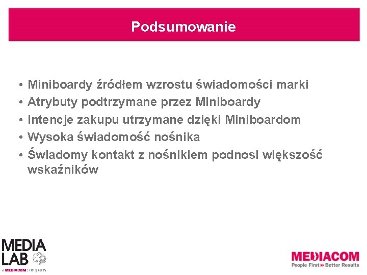 Podsumowanie • • • Miniboardy źródłem wzrostu świadomości marki Atrybuty podtrzymane przez Miniboardy Intencje