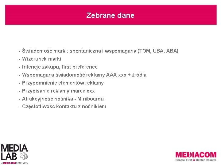 Zebrane dane - Świadomość marki: spontaniczna i wspomagana (TOM, UBA, ABA) - Wizerunek marki