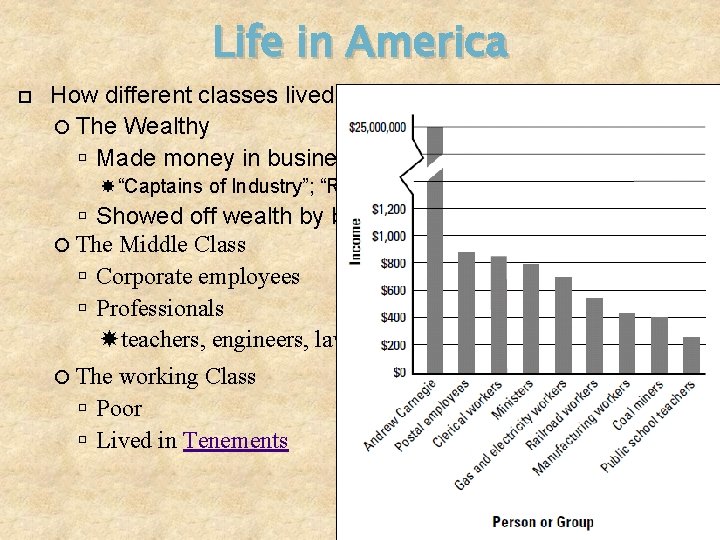 Life in America How different classes lived The Wealthy Made money in business or