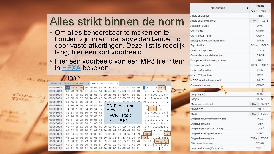 Alles strikt binnen de norm • Om alles beheersbaar te maken en te houden