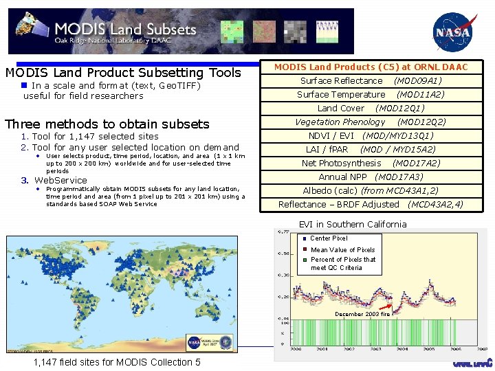 MODIS Land Product Subsetting Tools n In a scale and format (text, Geo. TIFF)