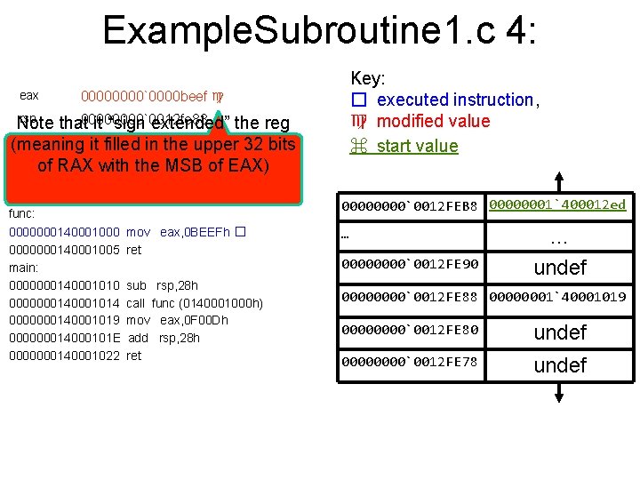 Example. Subroutine 1. c 4: eax Key: � executed instruction, ♍ modified value ⌘