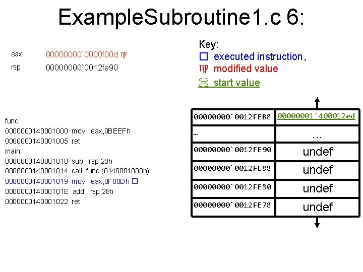 Example. Subroutine 1. c 6: eax 0000`0000 f 00 d ♍ rsp 0000`0012 fe