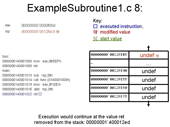 Example. Subroutine 1. c 8: eax 0000`0000 f 00 d rsp 0000`0012 fec 0