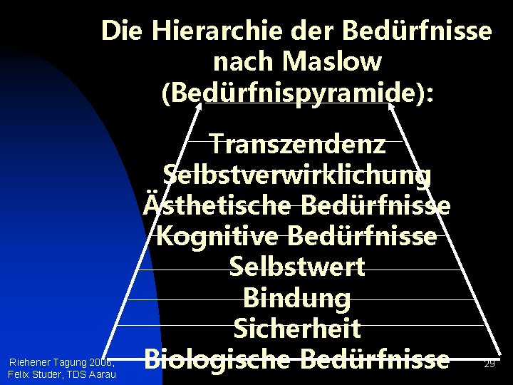 Die Hierarchie der Bedürfnisse nach Maslow (Bedürfnispyramide): Riehener Tagung 2006, Felix Studer, TDS Aarau