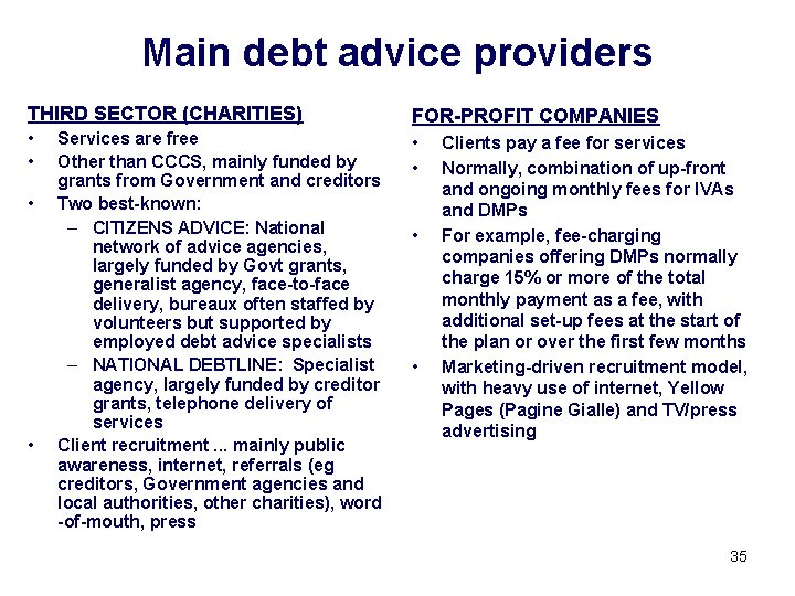 Main debt advice providers THIRD SECTOR (CHARITIES) FOR-PROFIT COMPANIES • • • Services are