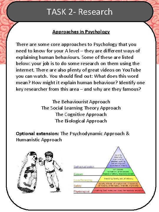 TASK 2 - Research Approaches in Psychology There are some core approaches to Psychology