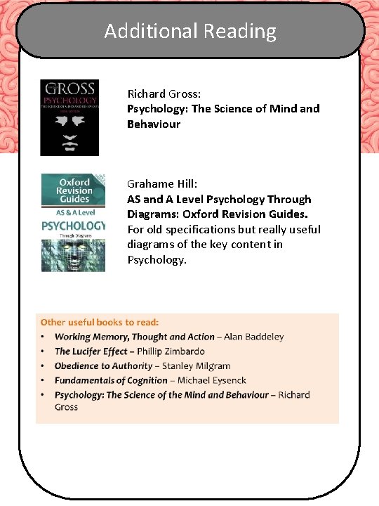 Additional Reading Richard Gross: Psychology: The Science of Mind and Behaviour Grahame Hill: AS