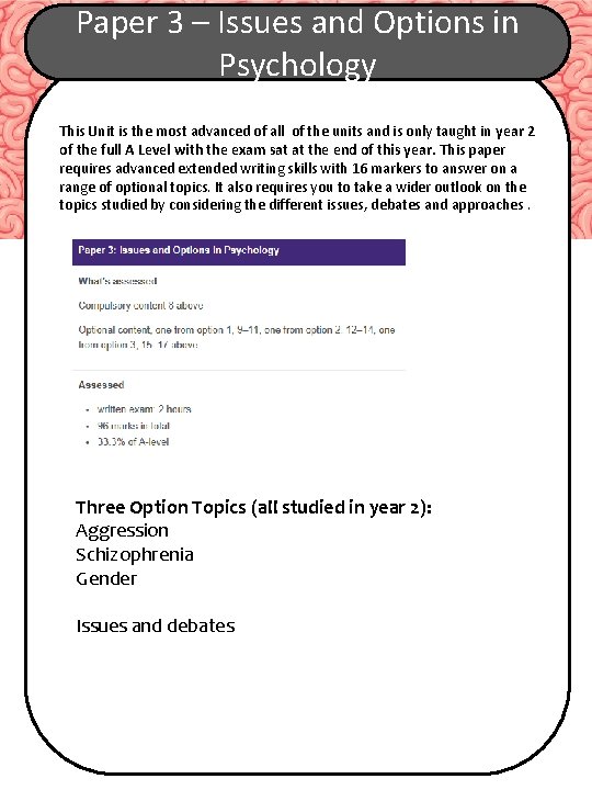 Paper 3 – Issues and Options in Psychology This Unit is the most advanced