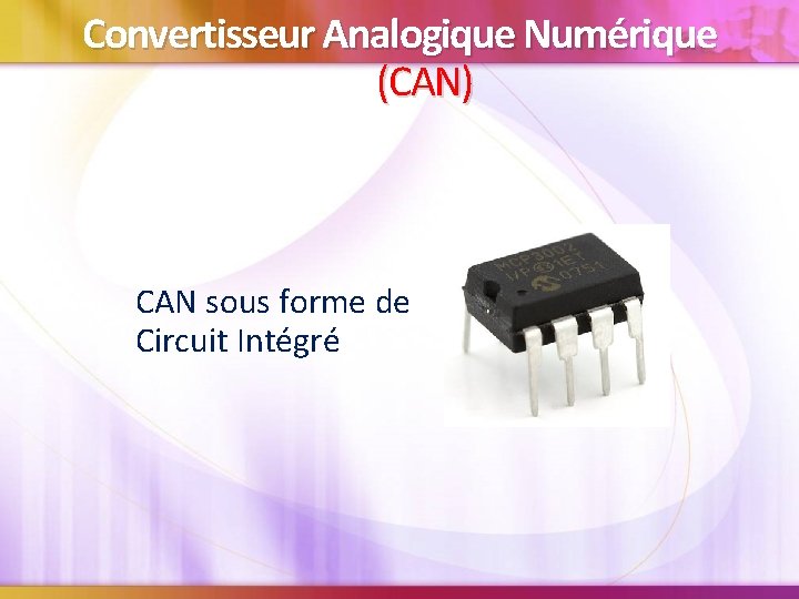 Convertisseur Analogique Numérique (CAN) CAN sous forme de Circuit Intégré 