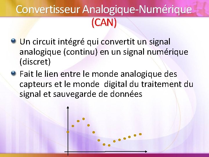 Convertisseur Analogique-Numérique (CAN) Un circuit intégré qui convertit un signal analogique (continu) en un